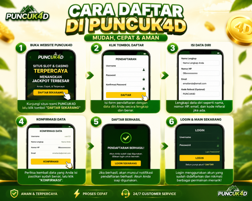 Cara Daftar Puncuk4d Panduan Lengkap Membuat Akun